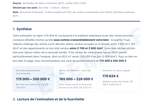 Extrait du rapport DVF d’exemple avec sa synthèse et sa zone de prix